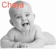 chaya baby name meaning occurrence combinations occurrences two